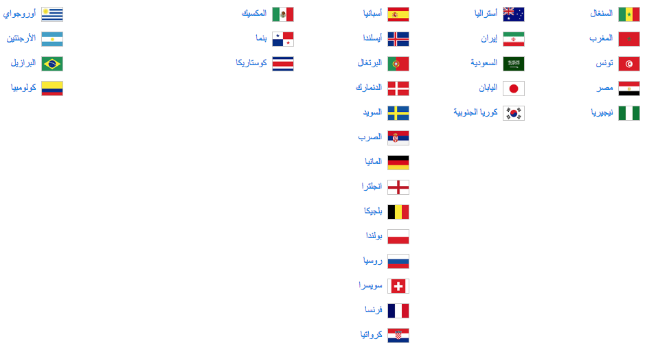 تقرير/ في انتظار حجز المقعد الأخير غدا٬ هذه قائمة البلدان المتأهلة لكأس العالم روسيا 2018 حسب القارات ... تعرّف على 4 منتخبات صنعت المفاجأة